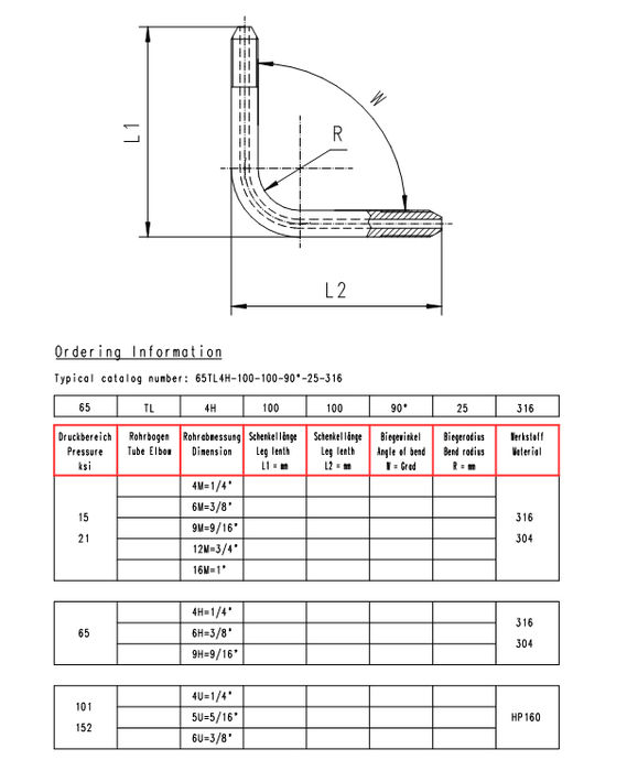 Ordering-Information-Tube-Elbows.jpg