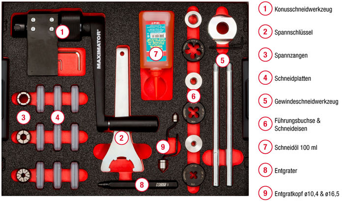 Ausstattung-VFT-ToolBoXX_DE.jpg