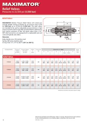Maximator-Medium-Pressure-Relief-Valves-17RV-21RV.pdf